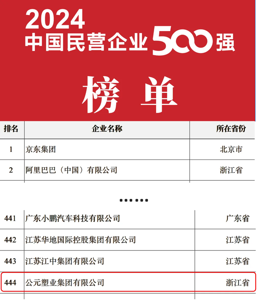 首页|壹定发EDF最新官方网站